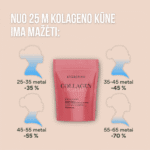 Oferta specjalna! Hydrolizowany kolagen (10 000 mg) i składniki superfood - obrazek 4